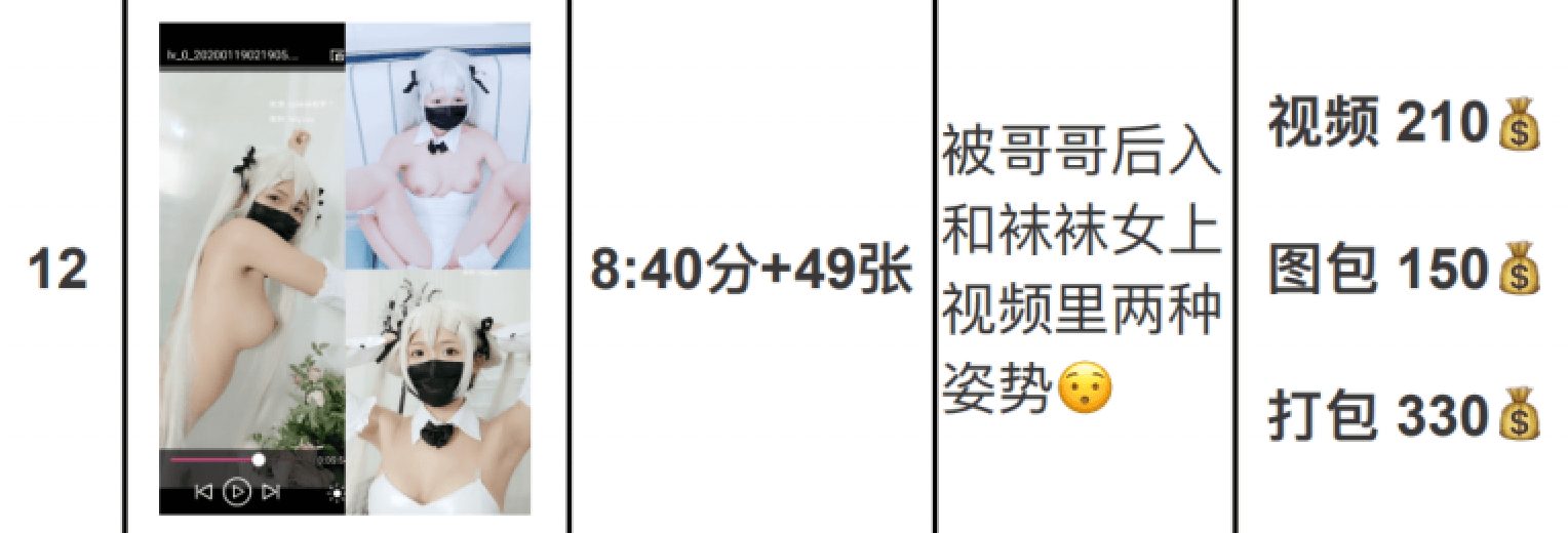 图片[1]-抖音萌妹子白袜袜格罗丫 【24.5G】-集乐社
